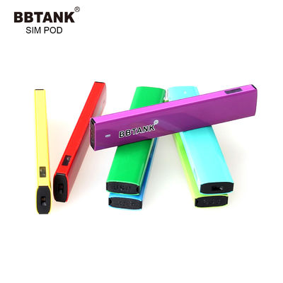 1ML Pretty Slim Vaporizer Pen, 1.5ohm E Cigarette Starter Kits